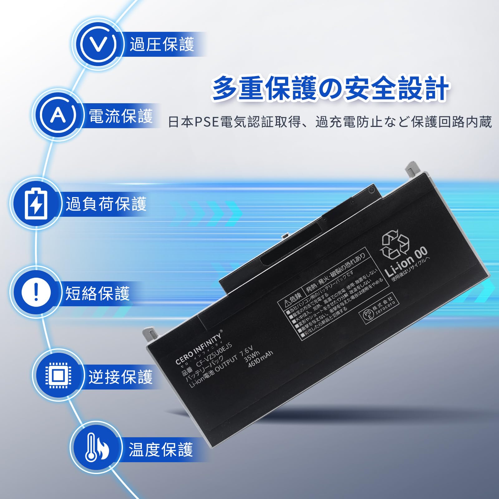 Amazon | Panasonicパナソニック対応 CF-RZ5 CF-RZ4 CF-RZ5 CF-RZ6 CF